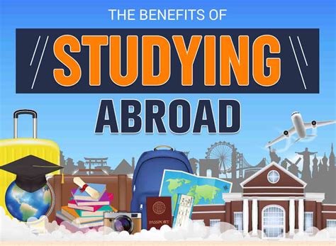 The Benefits Of Studying Abroad Infographic