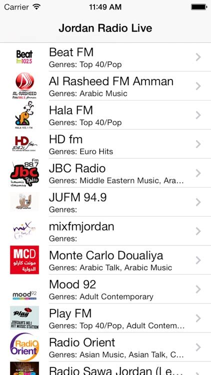 Jordan Radio Live Player Amman الأردن راديو By Teik Leong Lee