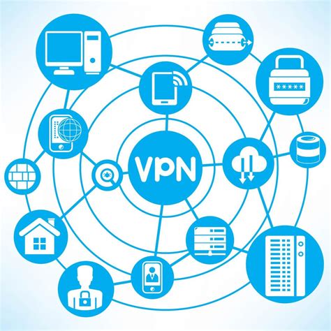 Diy How To Setup And Use A Vpn Tech Voice Africa