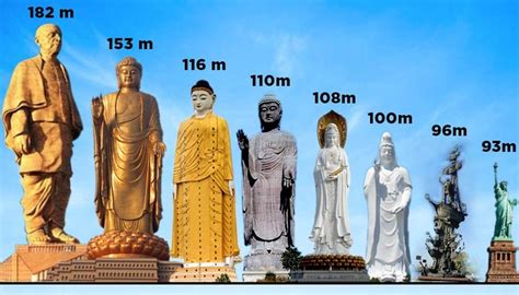 Top 10 Worlds Tallest Statues In The World