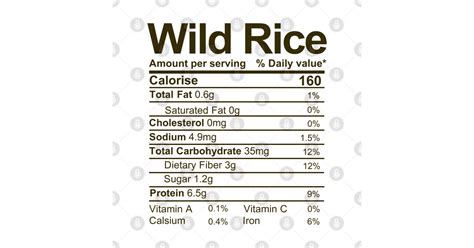 Wild Rice Nutrition Facts Nutrition Facts Posters And Art Prints