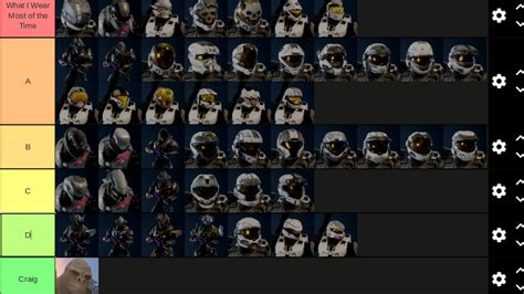 Halo 3 and Reach Spartan and Elite Armor Tier List (the only ordered tier is the top tier) : halo