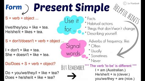 Ejemplos Verbos En Presente Simple En Ingles Nuevo Ejemplo Cialviap