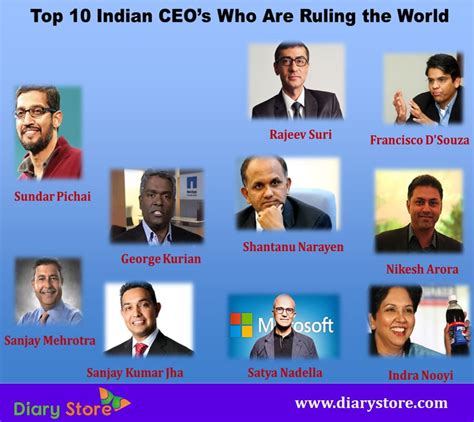 Exxon mobil is an energy company that is involved in the exploration and production of crude oil and natural gas; Top 10 Indian CEO's Who Are Ruling the World |Indian CEO ...