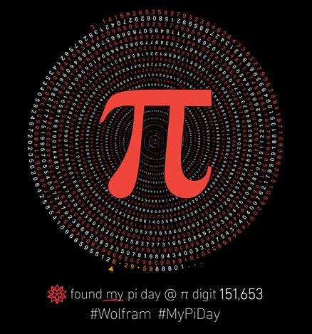 Then the circumference (all the way around the circle) is 3.14159265. Pi or Pie?! Celebrating Pi Day of the Century (And How to ...