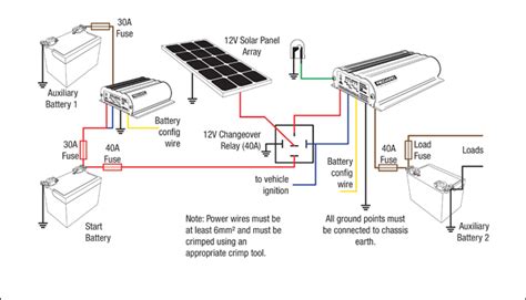 12v solar panel wiring diagram source: BCDC1220 And BCDC1225 12V And Solar Setup | REDARC Electronics