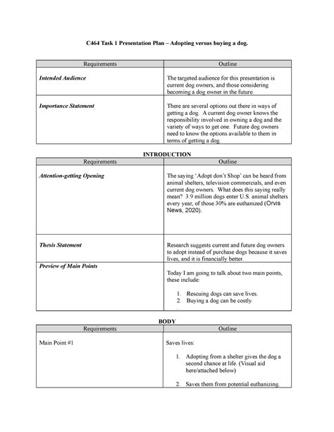 Task 1 Presentation Plan Template For C464 Intro To Communications