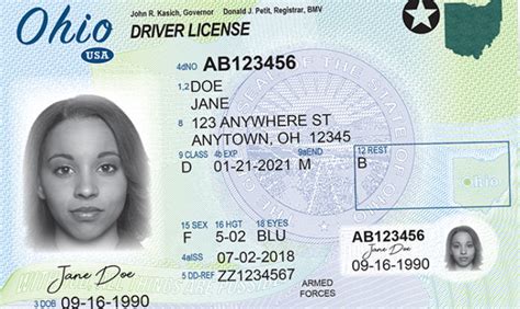 The b2, which is what most people have, allows a person to drive. New Ohio Drivers License Renewal Process - Evarts Tremaine ...