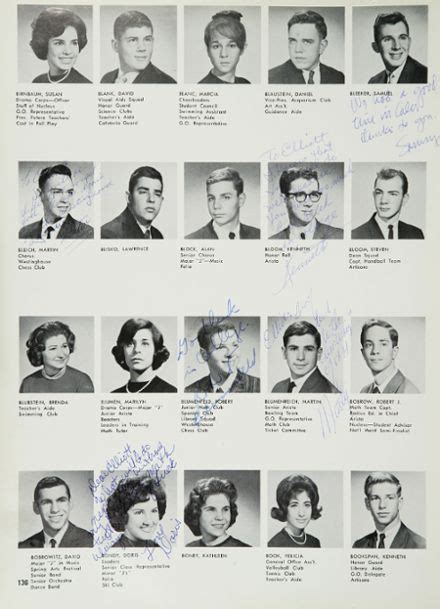 1962jamaicahighschoolyearbookvia Yearbook Photos