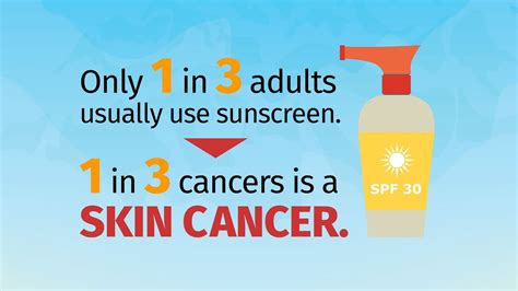 protect yourself from skin cancer with these tips wham