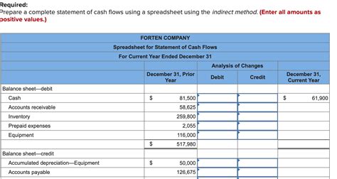 Solved 1 Prepare A Complete Statement Of Cash Flows Using Chegg Com