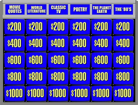 Jeopardy Boards By Wheelgenius On Deviantart