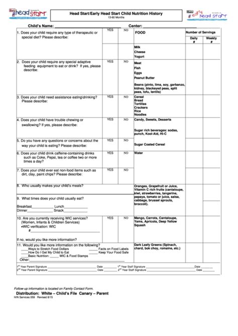 Early Head Start Child Nutrition History Form Printable Pdf Download