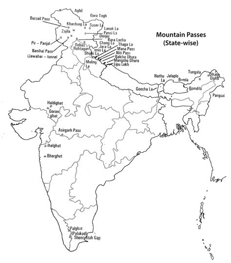 Major Mountain Passes In India Upsc Ias Site