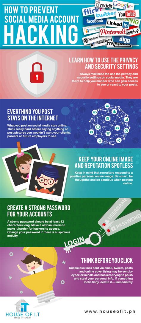 Keep Your Account Safe And Protected Follow These Simple Tips To Prevent Your Social Media