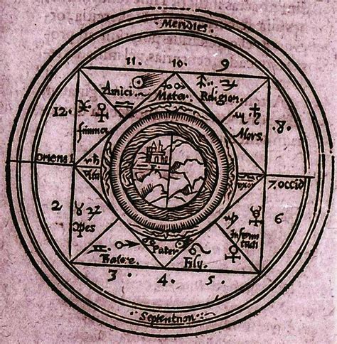 The Concept Of Contraction In Giordano Bruno S