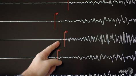 Sebelumnya gempa bumi magnitudo 5.9 juga mengguncang wilayah itu pada 14 desember 2021 pukul 14.35 wita. Gempa Mamuju, Doni Monardo Ubah Rencana Berangkat ke Sulbar Bareng Risma - Lifestyle Fimela.com