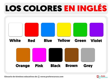 Los Colores En Ingl S