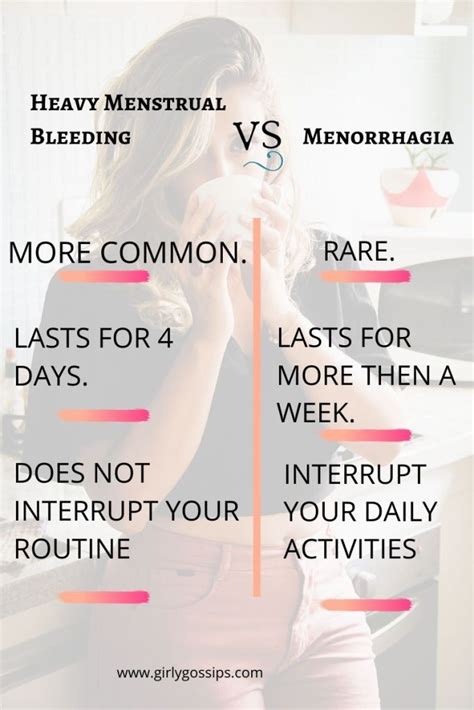 Why Do I Have Heavy Periods Menorrhagia Heavy Menstrual Bleeding