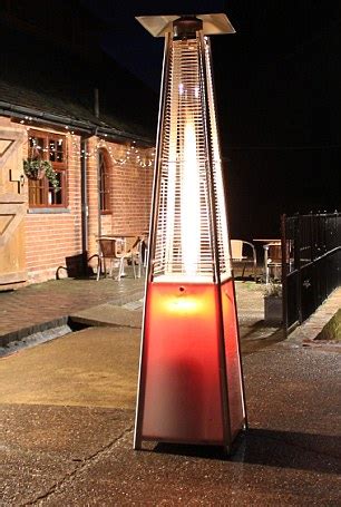 Maybe you would like to learn more about one of these? UK weather this Bank Holiday could be cheers up by patio ...