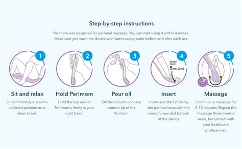 Perimom Perineal Massage Kit For Pregnancy Perimom