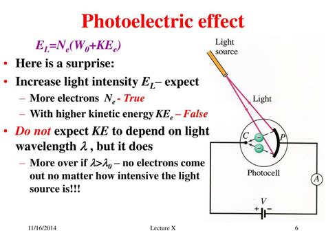 PPT - Photoelectric effect, photons PowerPoint Presentation, free ...