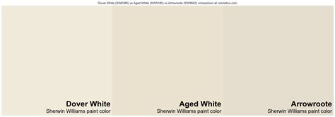 Sherwin Williams Dover White Vs Aged White Vs Arrowroote Color Comparison