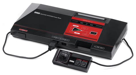 Did The Atari 7800 Pro System Beat The Sega Master System In The Us