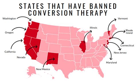 Why Conversion Therapy Persists In 2018 • Instinct Magazine