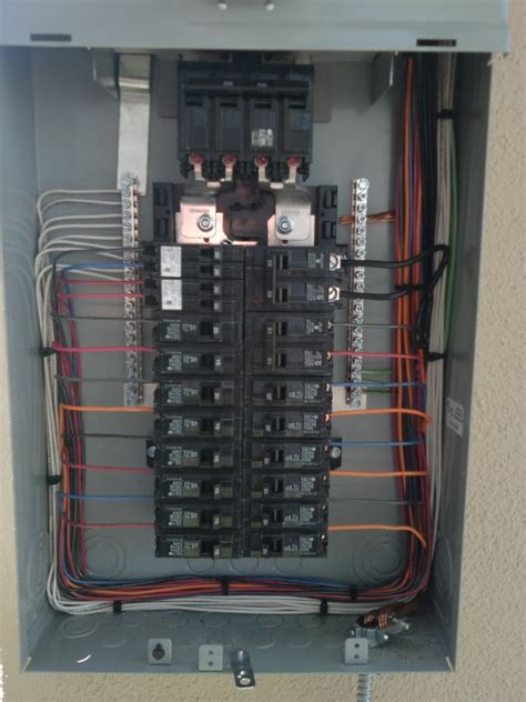 Circuit breaker panel box wiring diagram. Time to Upgrade Your Circuit Breaker Panel | Kilowatt