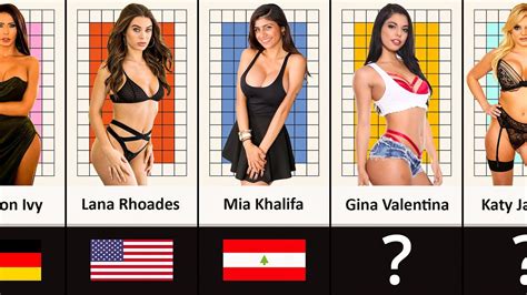 Pornstars From Different Countries Part Youtube