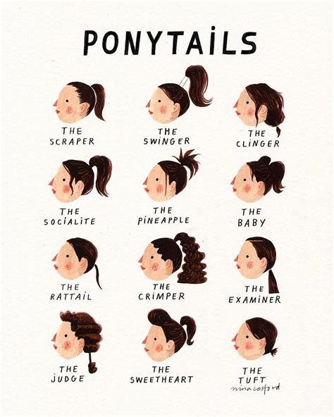 Which Ponytail Are You Cup Of Jo