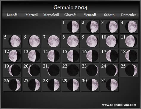 Calendario Lunare 2004 Fasi Lunari
