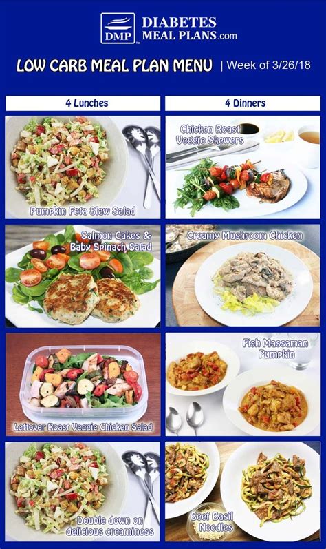 Diabetic Meal Plan: Week 3-26-18 | Diabetic meal plan ...