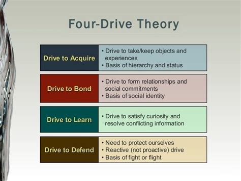 The Four Drive Theory In The Workplace New Things To Learn Types Of