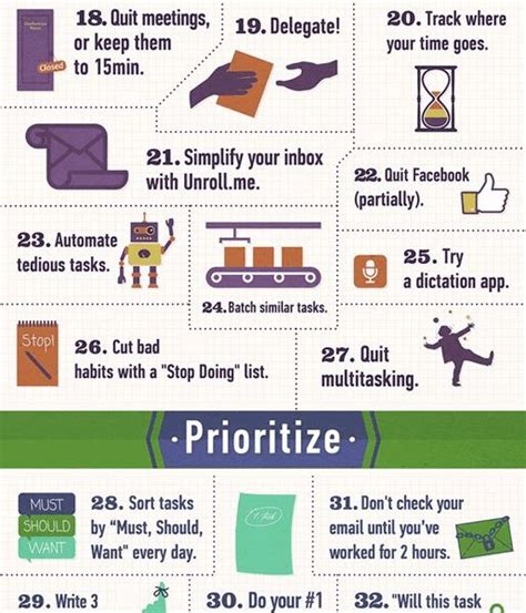 50 Productivity Tips To Boost Your Brainpower Infographic Best