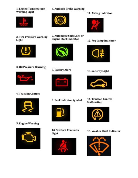 We can help, right here on these pages! The Meanings Behind These 15 Symbols On Your Car's ...