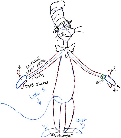 It doesn't need to be pretty as this will be covered up by the band. How to Draw The Cat in the Hat in Easy Step by Step ...