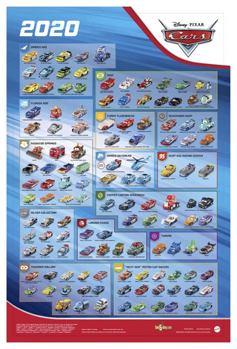 The Cars From Disney Pixar Movies Are Shown In This Promotional Poster Which Features All