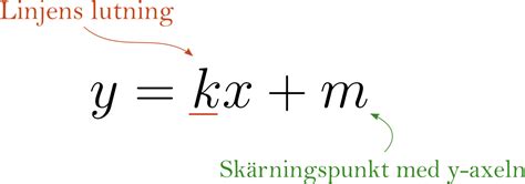 Allt Om Räta Linjens Ekvation Teori Och Exempel Matematik 2