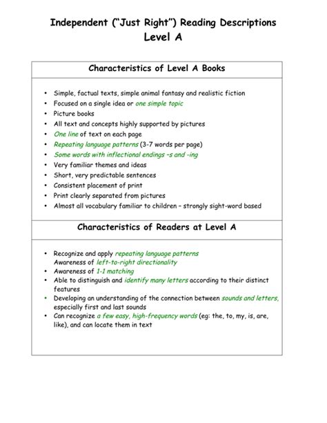 Level A Independent Just Right Reading Descriptions Characteristics
