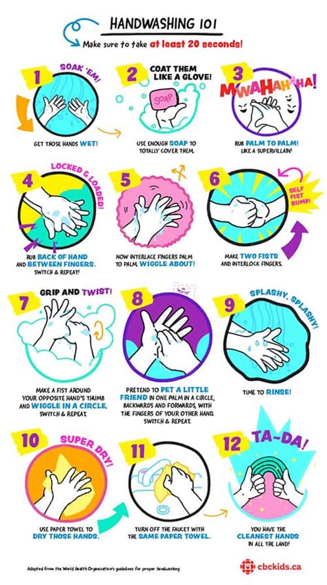 Handwashing 101 How To Become A Handwashing Artist Articles Cbc Kids