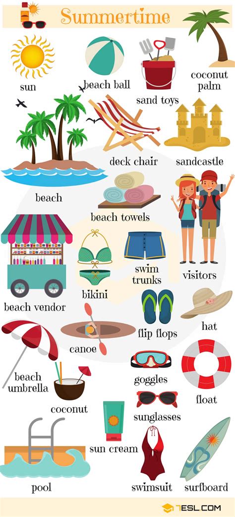 45 Cool Word Meaning Of Summer Vacation Summer Background