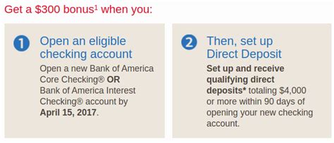 Bank of america will give you a $100 cash bonus if you open a new account by june 30th, 2021 and receive at least 2 qualifying direct deposits of $250 or more within the first 90 days. Are you targeted for a $300 BofA checking bonus offer ...