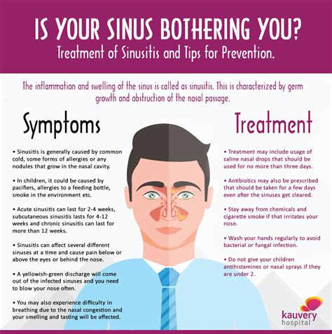 Is Your Sinus Bothering You Treatment Of Sinusitis And Tips For