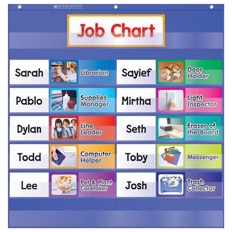 The october collapse is upon us. Scholastic Class Jobs Pocket Chart with Cards - TF-5103 ...
