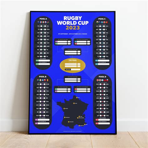 2023 Rugby World Cup Wall Chart Etsy Australia