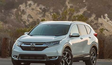 Kelley Blue Book Honda Cr V 2018 : 2021 Honda Cr V Prices Reviews Pictures U S News World Report