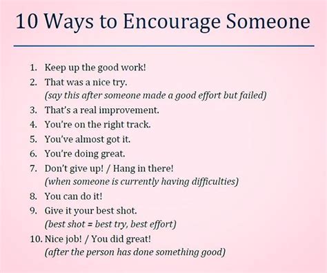 How To Encourage Someone In English Useful Phrases For Encouraging