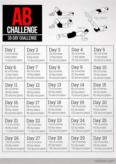 30 Day Ab Challenge Schedule 30 Day Ab Workout Abs Workout Routines 30 Day Ab Challenge